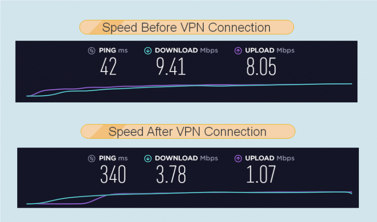 betternet cracked